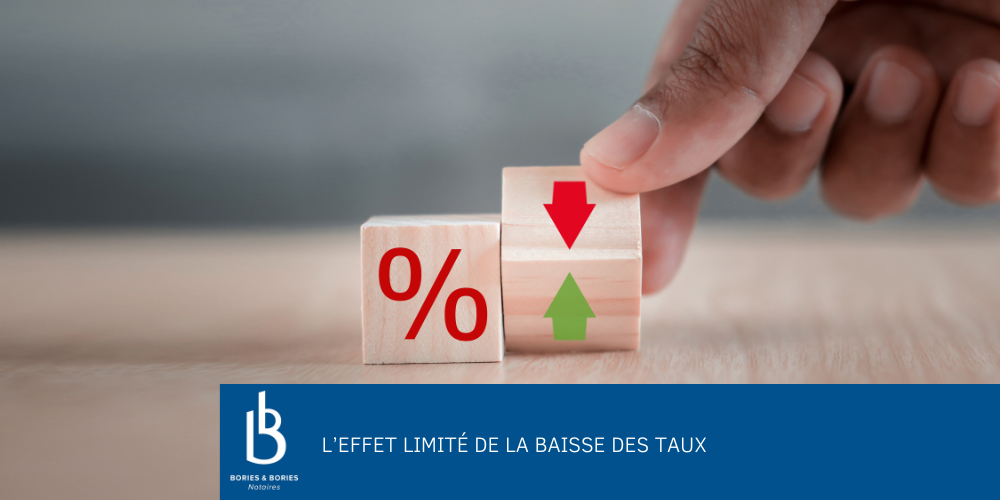 L’effet limité de la baisse des taux